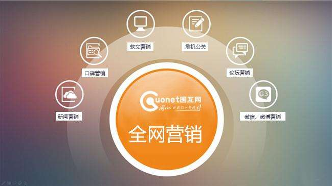 全網(wǎng)營(yíng)銷 全網(wǎng)營(yíng)銷